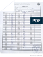 Notas Primer Parcial