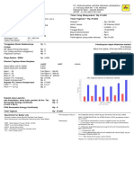 PLN BILL DETAIL