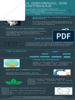Teoria General de Sistemas - Daniel Quintero