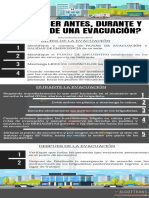 Actividades de Emergencia