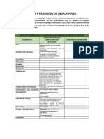 Caso Práctico 4 de Diseño de Indicadores