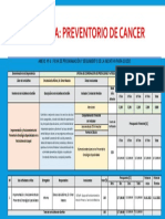 Estrategia: Preventorio de Cancer: Anexo #4: Ficha de Programación Y Seguimiento de La Iniciativa para Ooodd