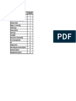 Tema Investigación Grupo Nº