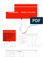 Ebolafieber - Mathe Aktivität