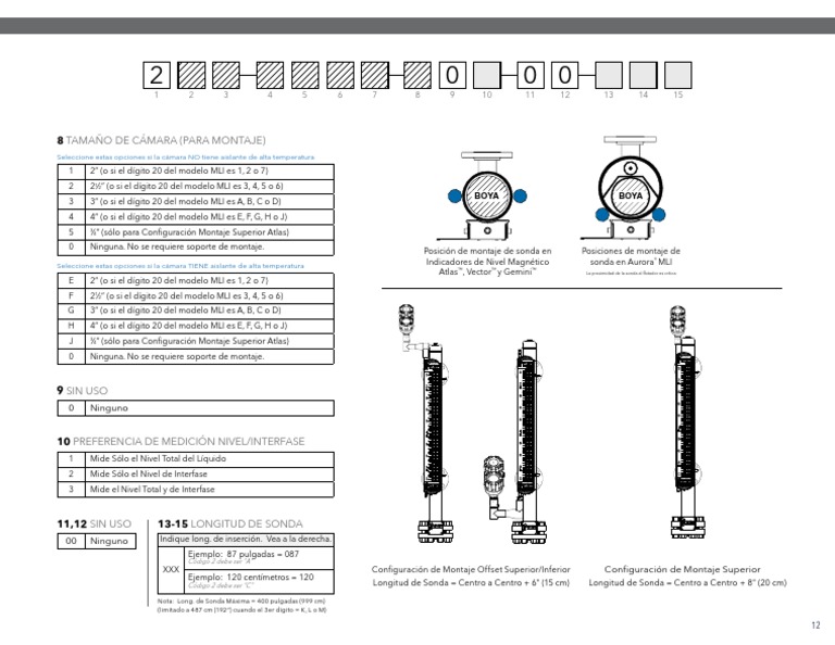 SP Ori-150 Jupiter Model jm4 Technology Brochure Spanish 2 | PDF ...