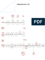 Diagrama de Bloque Del Proceso Productivo de Fabricación Del Extintor