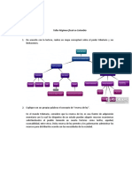 Taller Regulación Tributaria