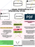 Sulma Cruz Jonathan Duarte Michelle Mauricio: Política Criminal Democrática Y La Reinserción Social