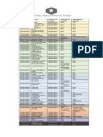 Unit 8 Project Plan and Scheme