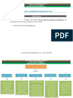 Aprendizaje Basado en Tics