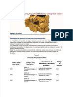 PDF Codigo de Fallas - Compress