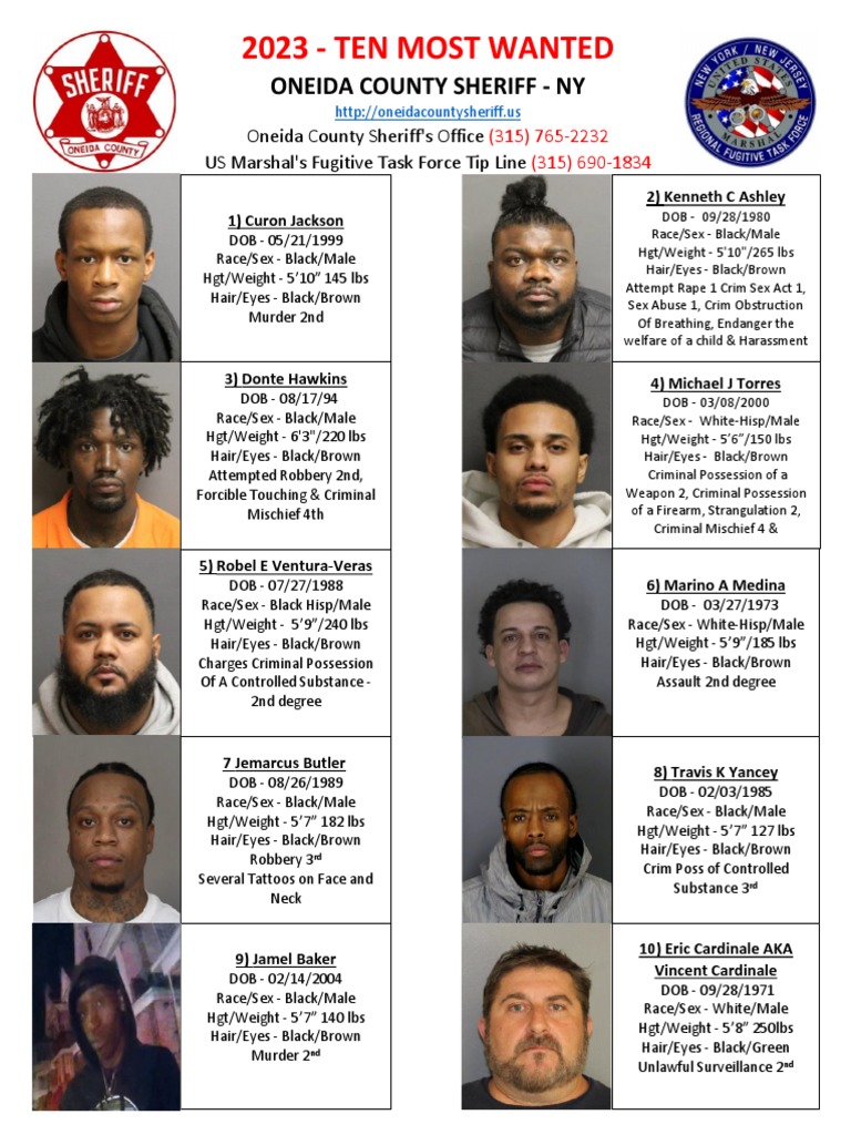 Oneida County Sheriff s Office Top Ten Most Wanted PDF Problem  