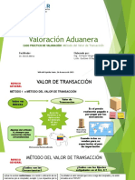 Exposición_ Equipo N° 1_ Caso Práctico Método de Valor de Transacción_Final