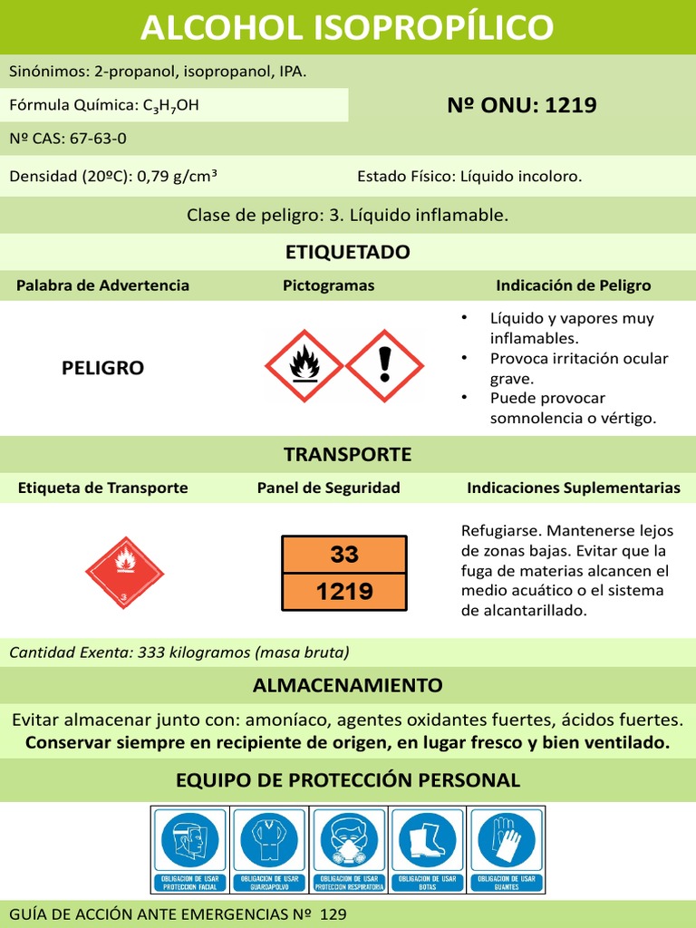 10 Salviettine Singole Adhere 1610 Imbevute Di Alcol Isopropilico - Pulizia Adesivi
