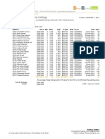 Pasadena North East August Home Sales