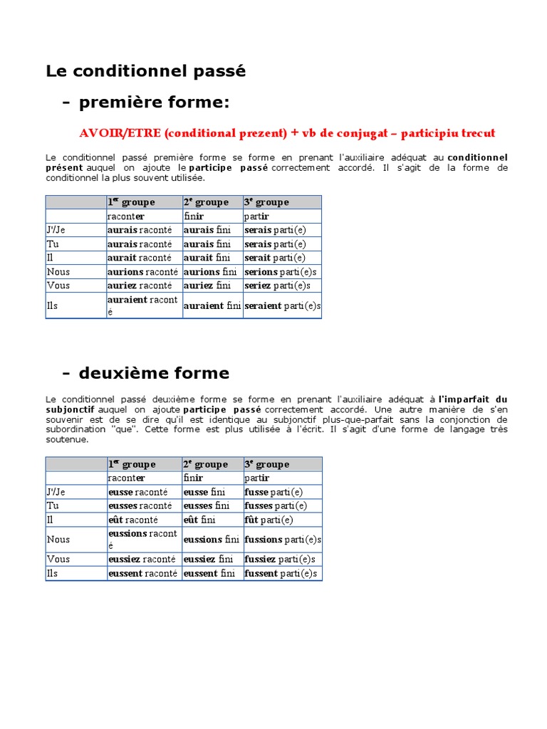 Le conditionnel passé en français | PDF | Mécanique du langage ...