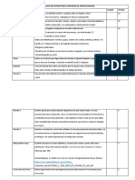 Lista de Cotejo para La Revisión de Textos Escritos Elemento A Evaluar Descripción Cumple Puntaje