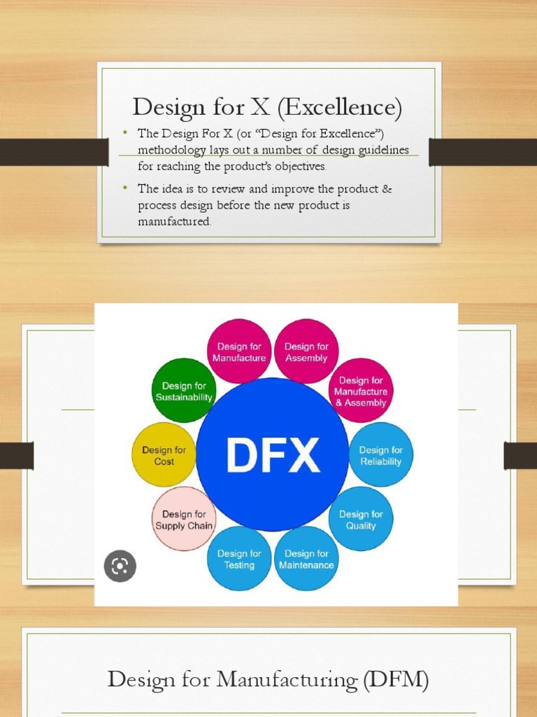 Design for x pdf