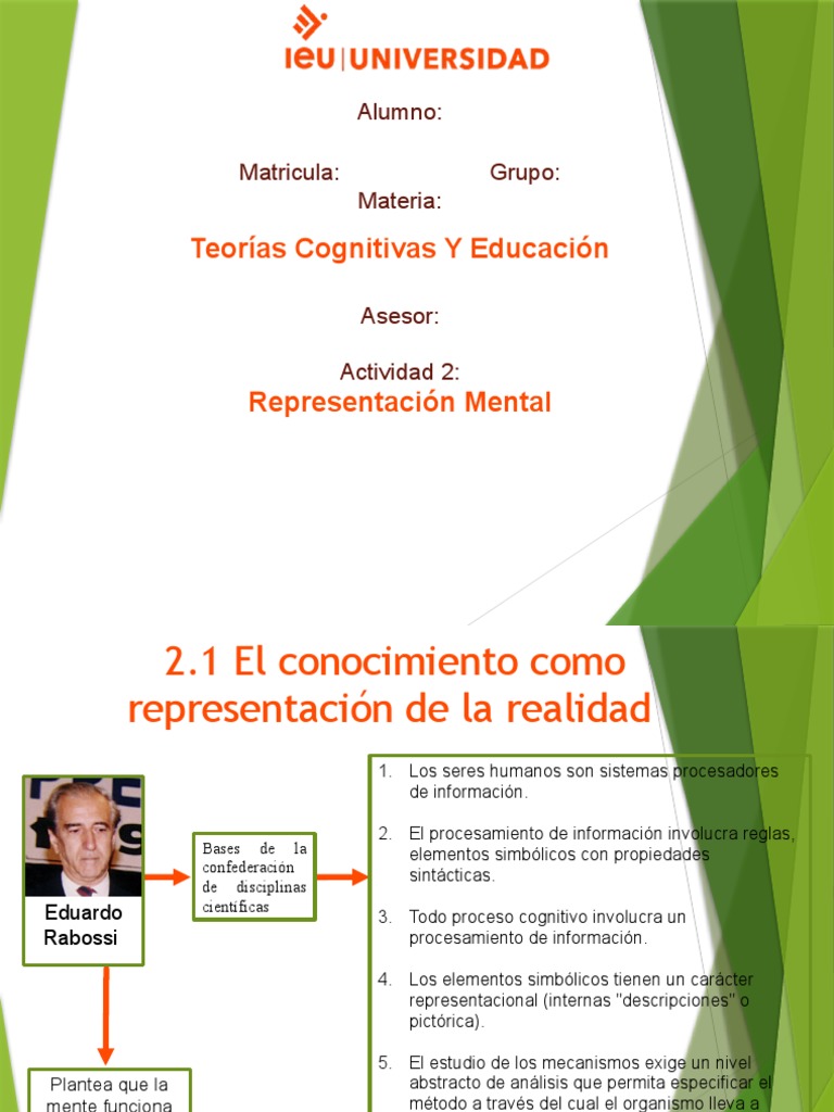 Teoría de la Representación Mental | PDF | Pensamiento | Mente
