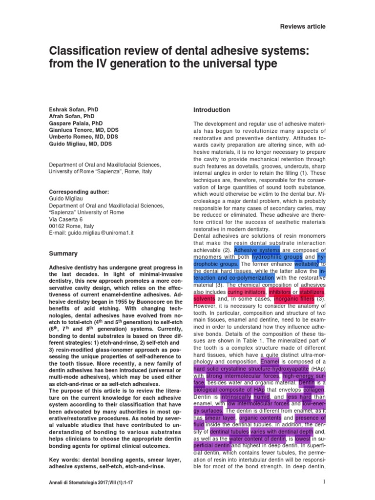Classification Review of Dental Adhesive Systems From The IV