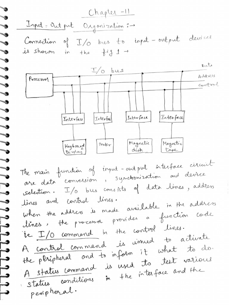 DLCD Unit 4 | PDF