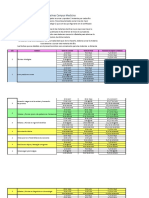 Materias Electivas