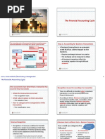 Lecture Presentation - The Financial Accounting Cycle