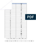 Codarea informatica 2022A