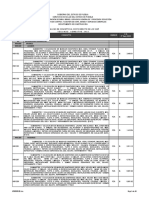 Clave Concepto Unidad C.D. 2° Sem 2022: Gobierno Del Estado de Puebla Servicios de Salud Del Estado de Puebla