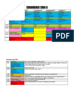 Weekschema Week 4: Maandag 20/4 Dinsdag 21/4 Woensdag 22/4 Donderdag 23/4 Vrijdag 24/4