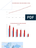 Datos Estadisticos