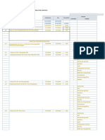 Asignación recursos desarrollo servicio