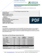 FemINDICAtor - Plant Pathogen - QPCR - Bio-Rad