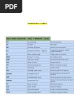 Download Terminos Siglas Obd II by Pipe Mejia SN63948660 doc pdf