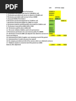 Transaction Analysis (2424)