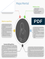 Mapa Mental Corregido