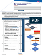 Amiante Deroule Prealable Operation Amiante