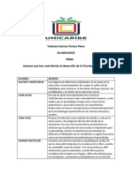 Yokasta Endrina Vicioso Pérez ID:A00142442 Tema: Autores Que Han Contribuido Al Desarrollo de La Psicología Educativa