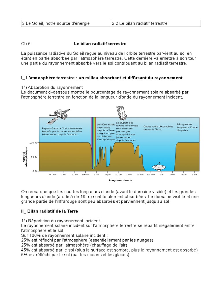 Bilan Radiatif Terrestre et Effet de Serre | PDF