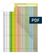 Tabela - Pcctae - Com 9 Porcento