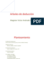 Arboles de Deducción: Magister Víctor Andrade Soto