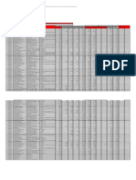 Órgão Mês/Ano de Referência Data de Publicação CPF: Observação: Destacados em Vermelho