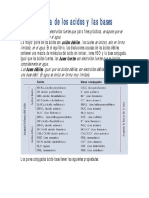 Resumen Quimica Segunda Parte