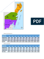 Estimación Del PIB Quintana Roo