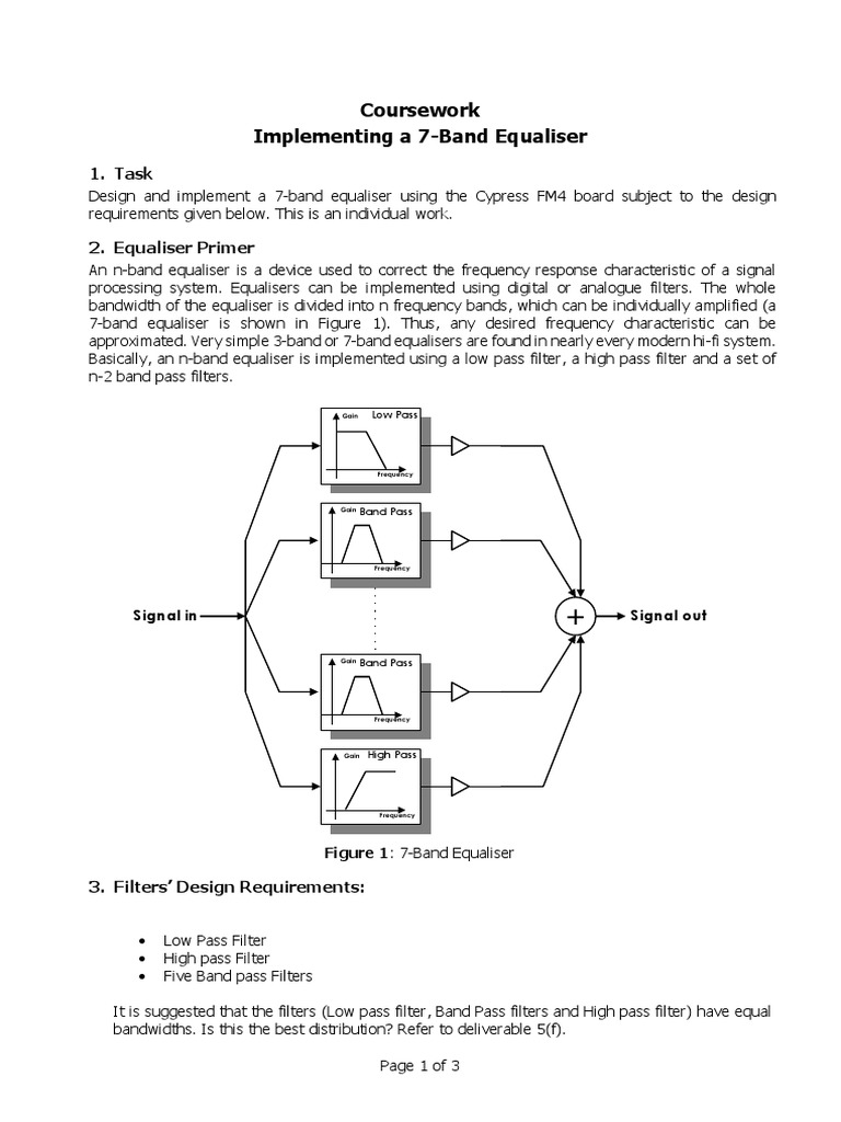 Coursework Implementing A 7Band Equaliser 1. Task PDF Equalization (Audio) Filter