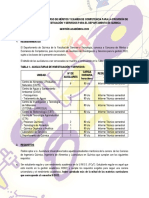 CONVOCATORIA E AUXILIARES DE INVESTIGACIÓN Y SERVICIOS PARA EL DEPARTAMENTO DE QUIMICA - Watermark