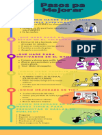 Infografia Metodo Cientifico Ciencias Ilustrado Colores Pastel