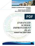 Enhanced School Improvement Plan: San Andres Elementary School 113467 Balud South District