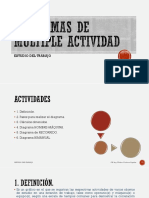 Diagramas de Múltiple Actividad