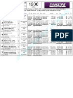 1 - Evangeline Downs RETROSPECTO